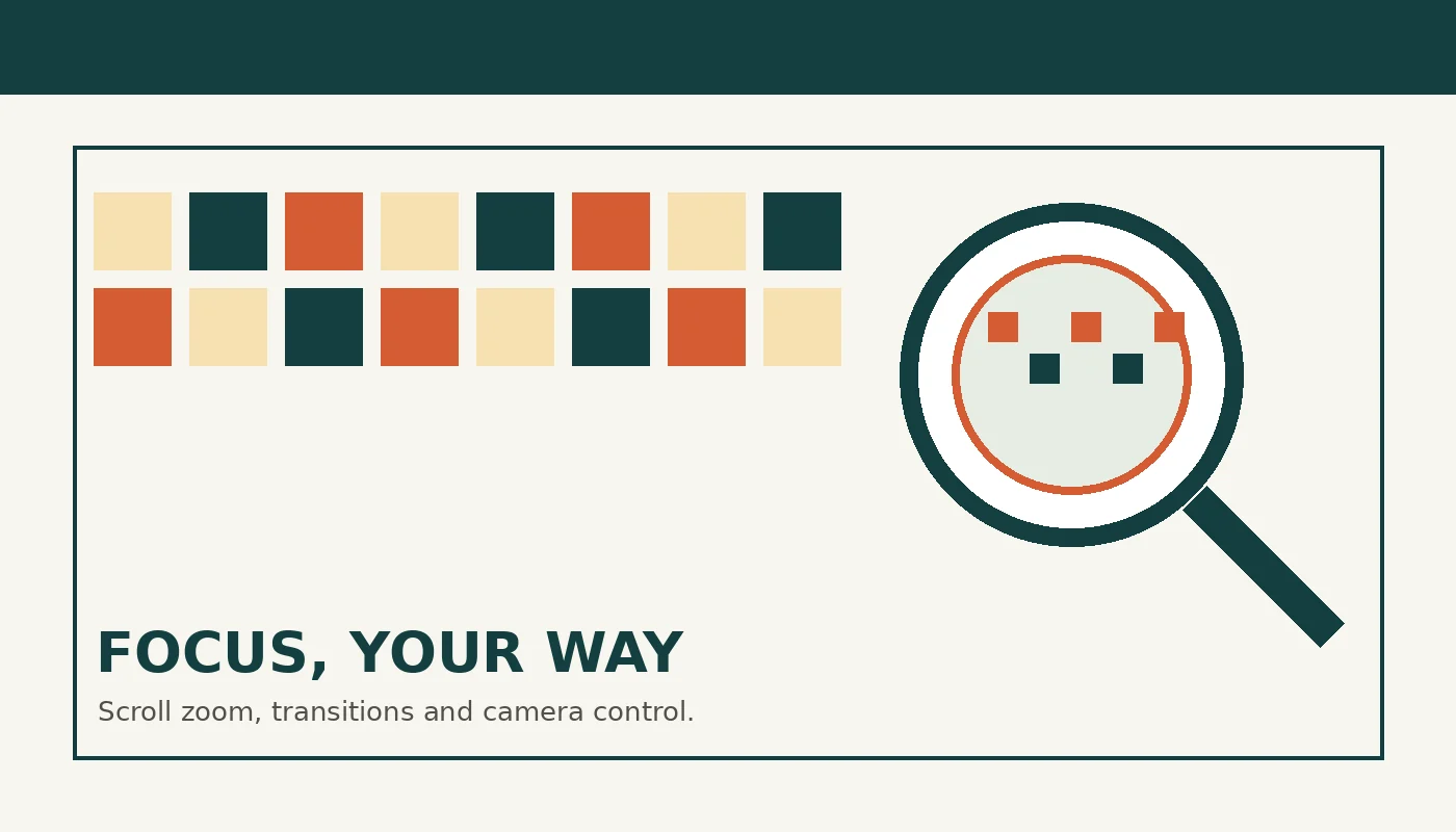 Configurable Zoomify Mod controls